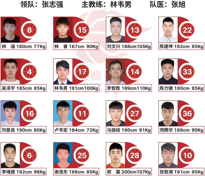 heigh, om, sizin heigh, om, sizin