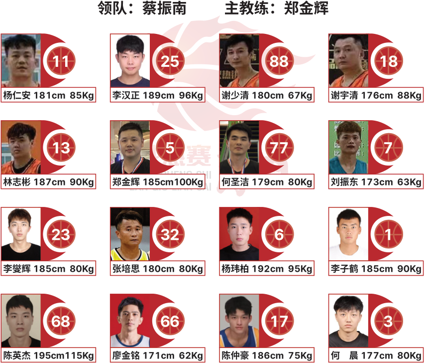 定制篮球队, box 定制篮球队, box