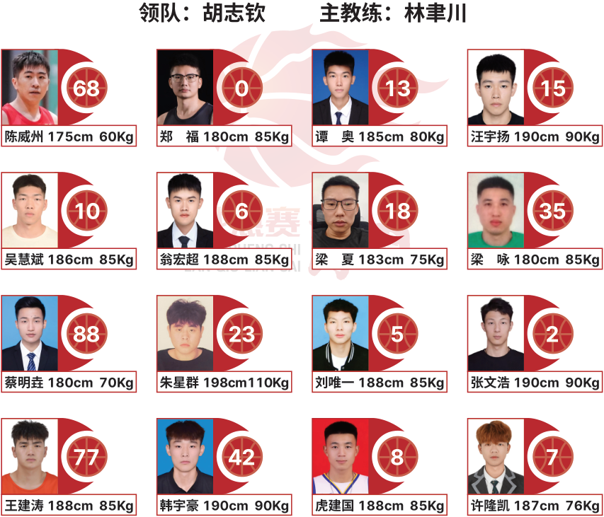 src, gtimg, data src, gtimg, data